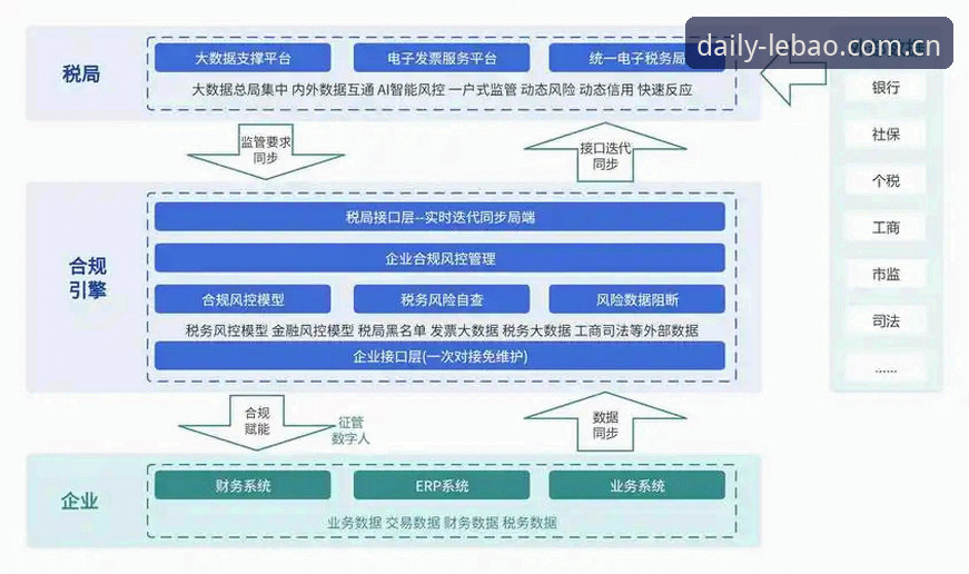 乐宝体育平台使用完整指南：从下载到数据同步，一篇说透
